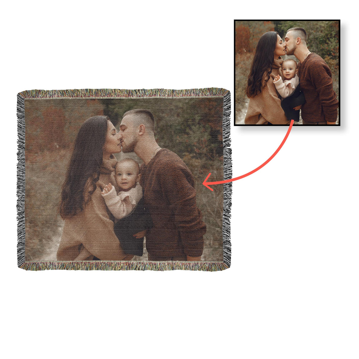 Custom Design Photo Heirloom Woven Blanket - Lanscape
