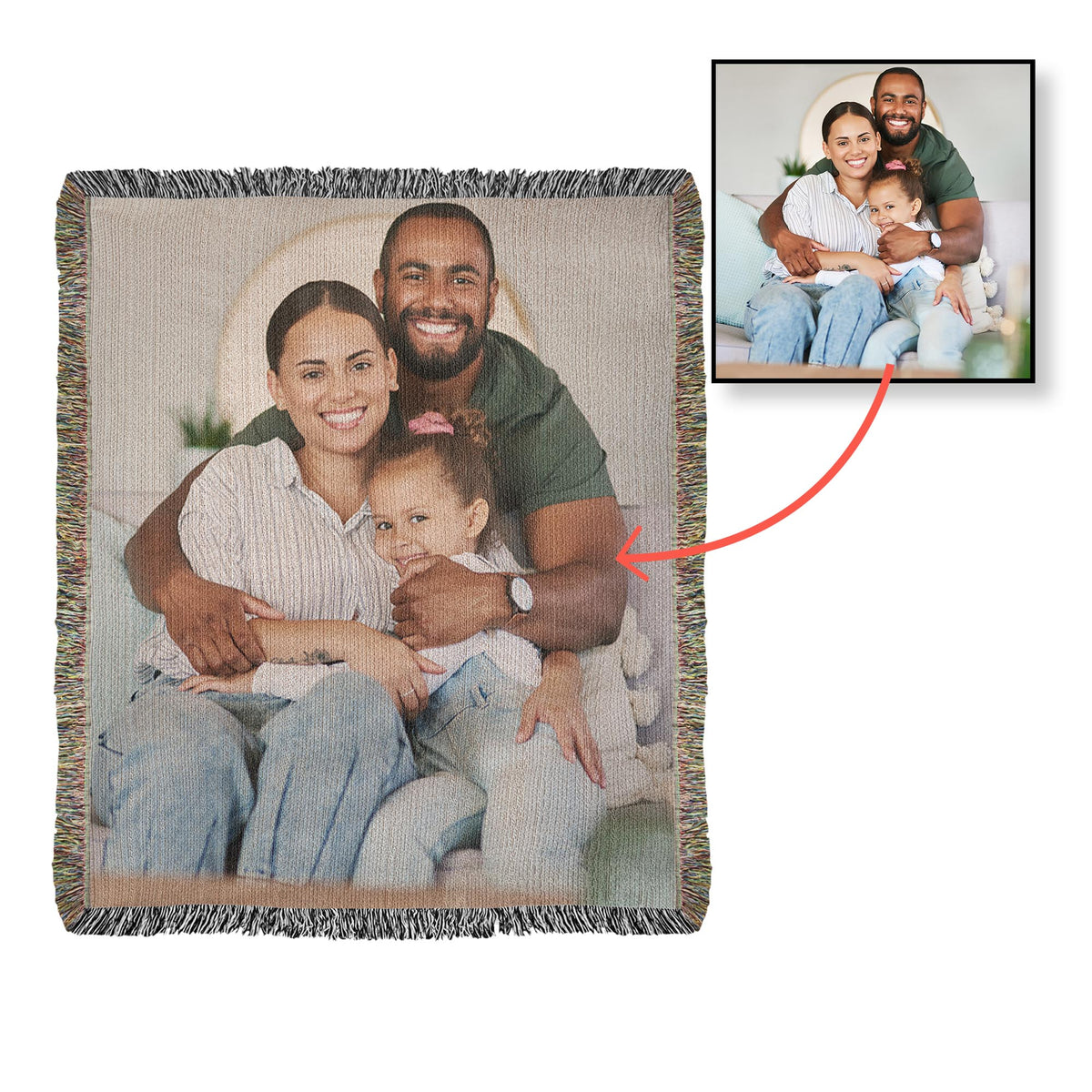 Custom Design  Photo Heirloom Photo Blanket - Portrait